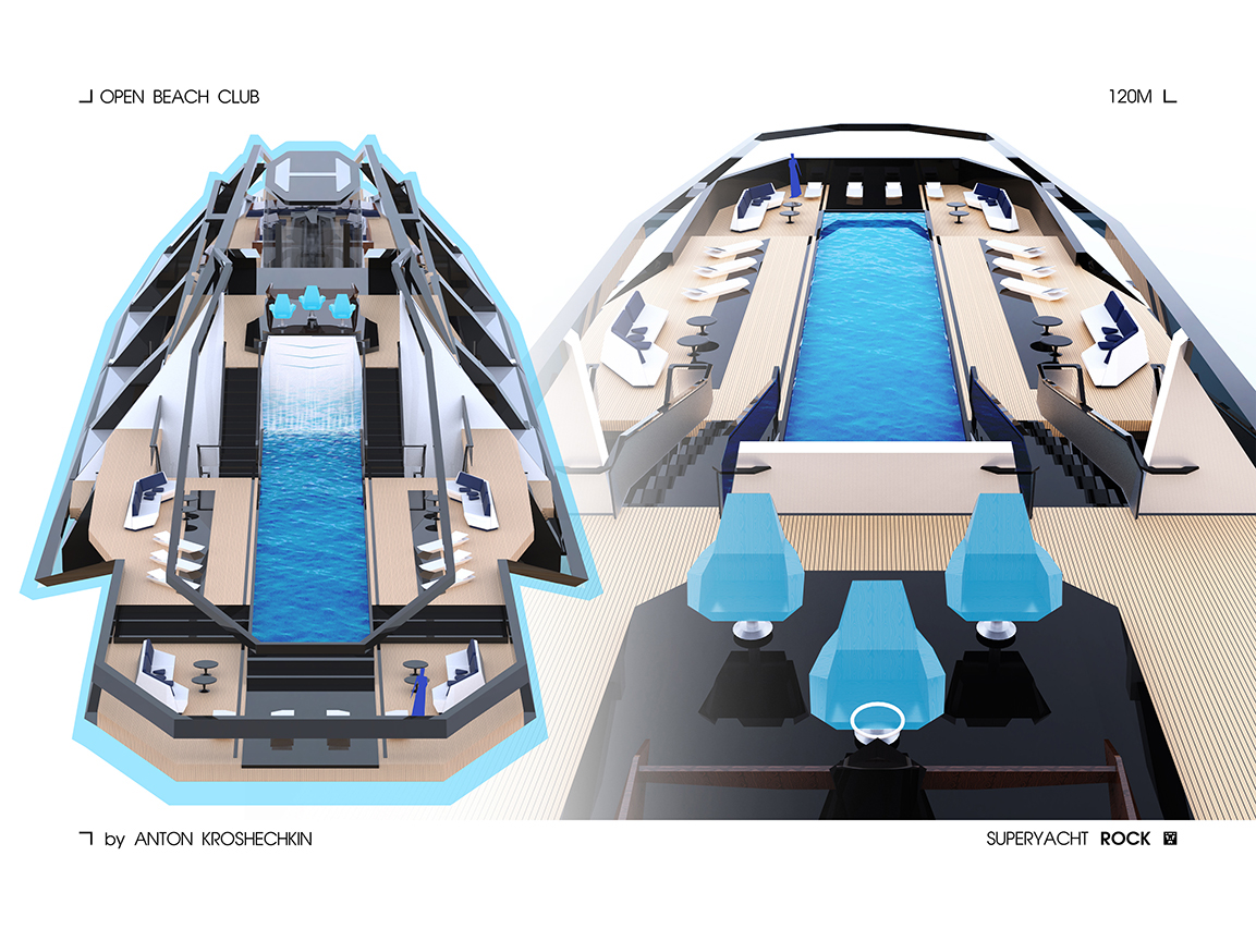 industrial design，product design，Transportation design，luxury，Yacht Designer，conceptual design，