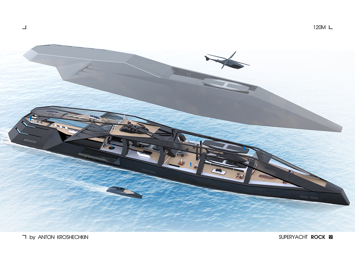 industrial design，product design，Transportation design，luxury，Yacht Designer，conceptual design，