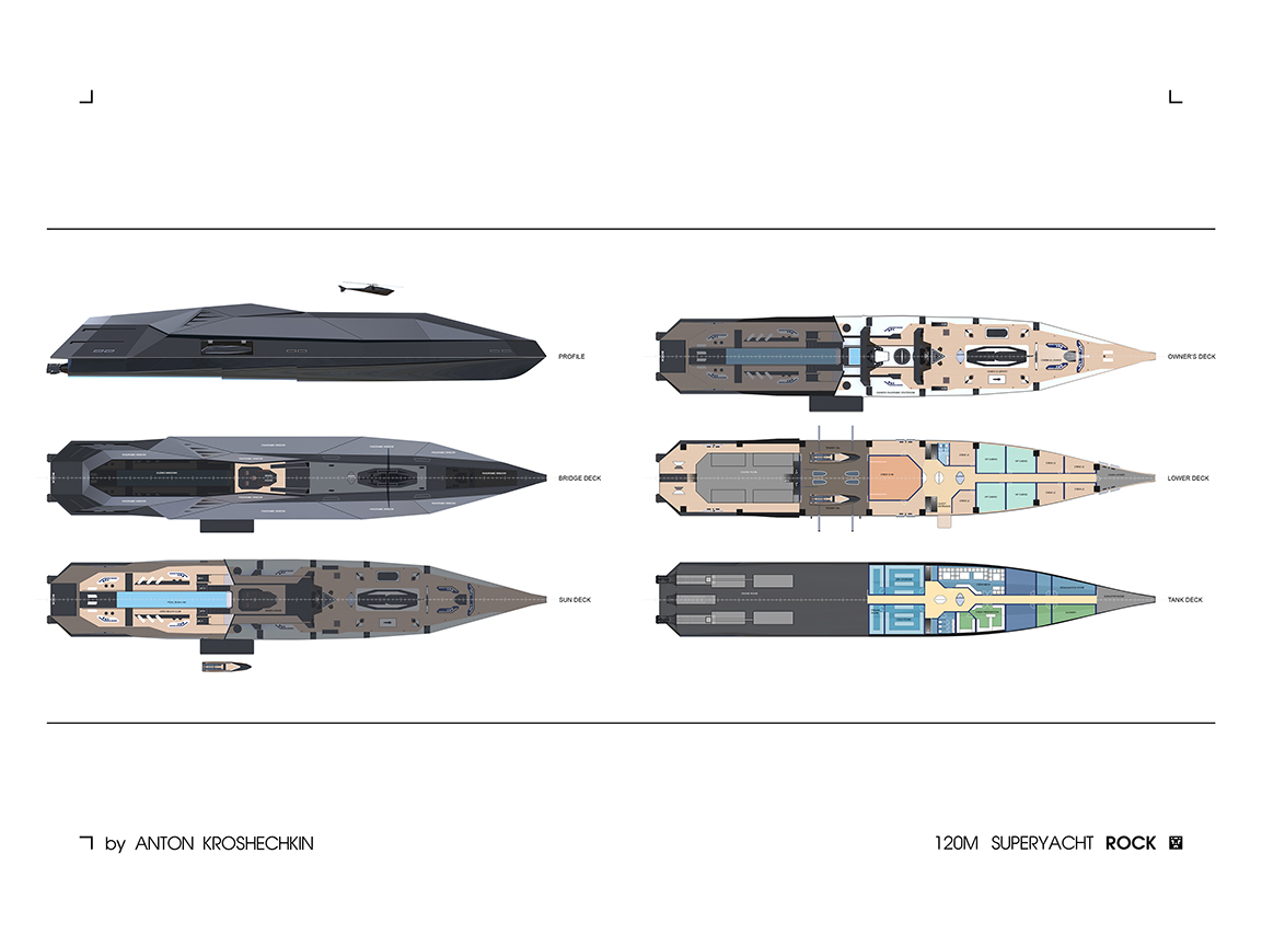 industrial design，product design，Transportation design，luxury，Yacht Designer，conceptual design，