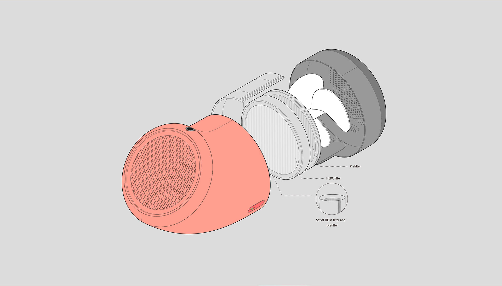 filter，Fine dust，application program，