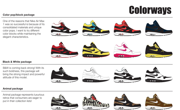 Shoe design，Hand painted ，marker pen，