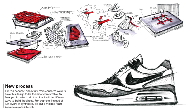 Shoe design，Hand painted ，marker pen，