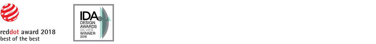 Digital camera，SLR，Photography，Lens，