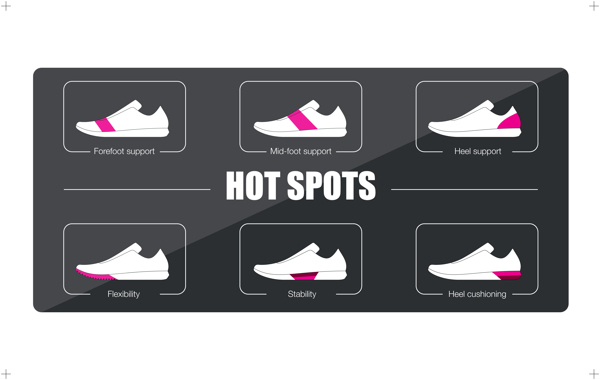 Shoe design，Hand painted ，marker pen，