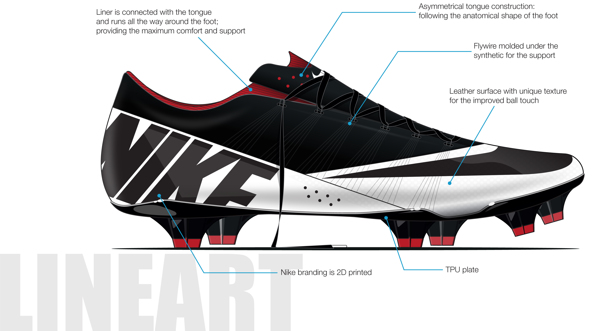 Shoe design，Hand drawn，design sketch，