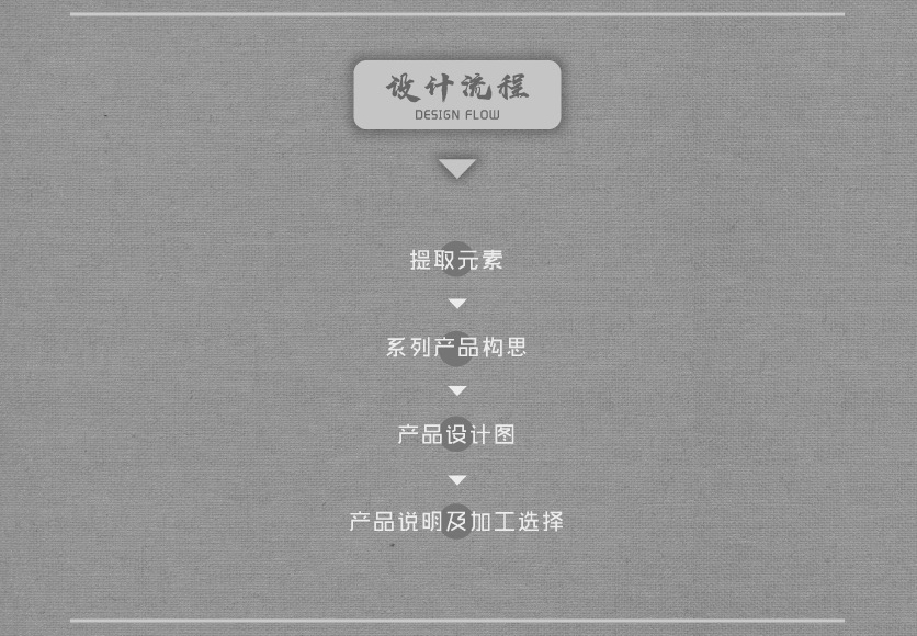 USB drive，Cultural creation，ethnic minority，Minimalist，