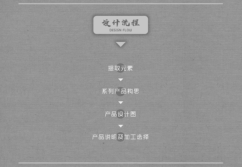 u盘，文创，少数民族，极简，