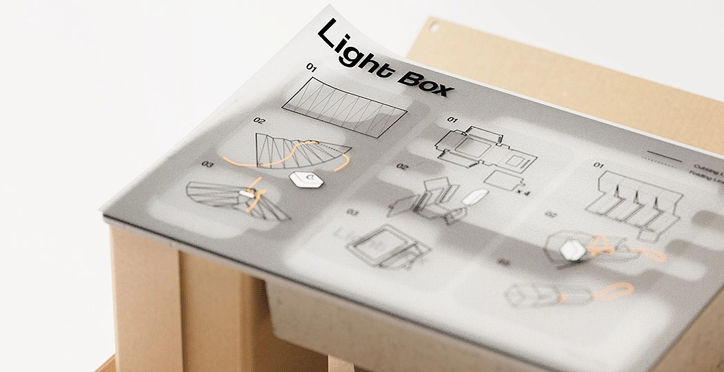 packing，Light Box，environment protection，sustainable，lamps and lanterns，Carton，