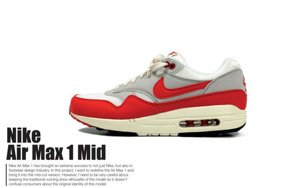 Shoe design，Hand drawn，design sketch，