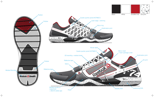 Shoe design，Hand drawn，design sketch，