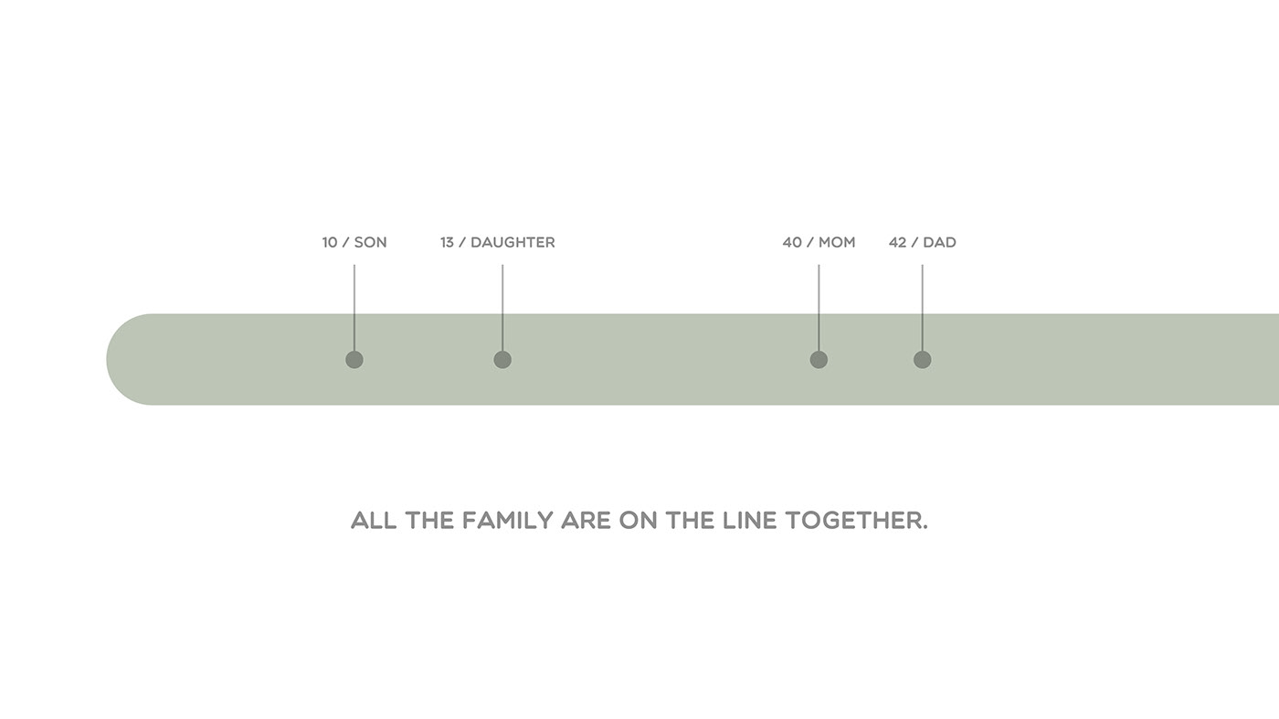 One Line，Bicycle，vehicle，industrial design，