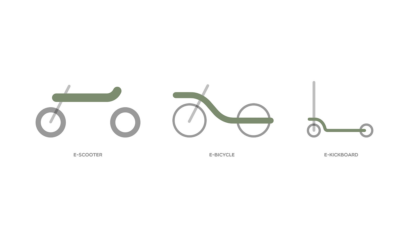 One Line，自行车，交通工具，工业设计，