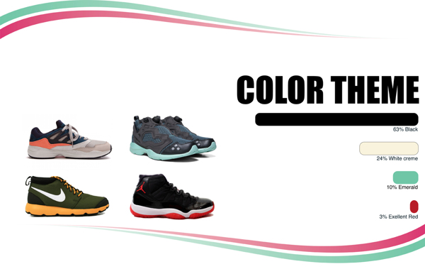 Shoe design，Hand drawn，design sketch，