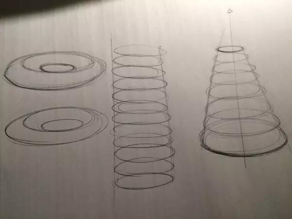 Industrial field，Design，Industry，self-taught，