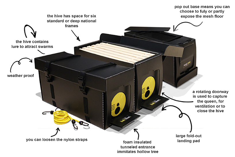 hive，Folding type，convenient，