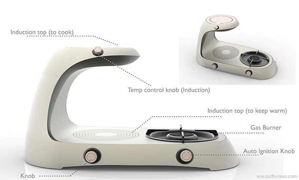 Cooking device，a kitchen stove，household，