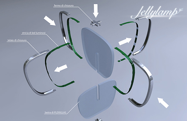 bionics，controlled，led，