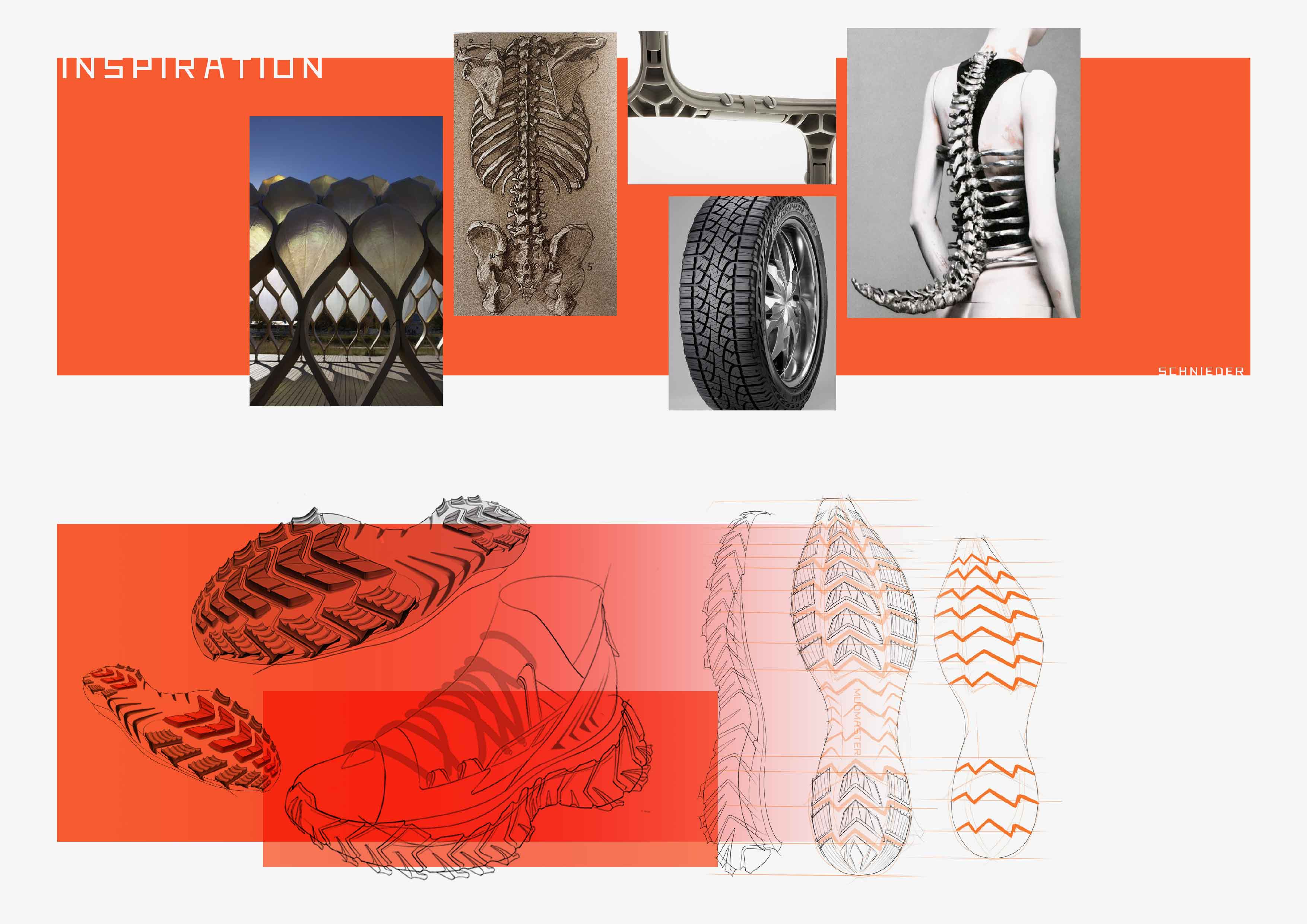 footwear design ，footwear，Footwear design，industrial design，