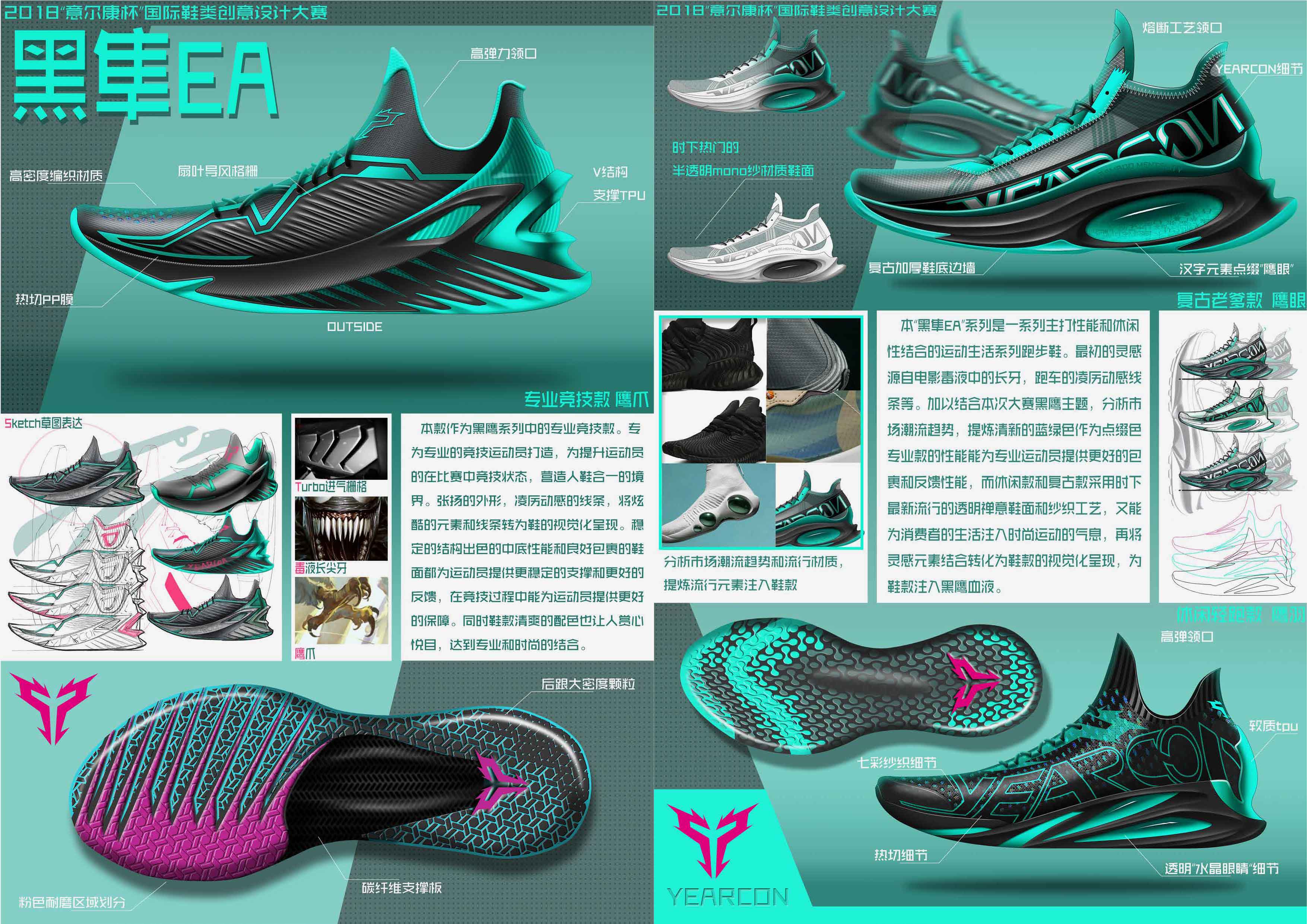 footwear design ，footwear，Footwear design，industrial design，