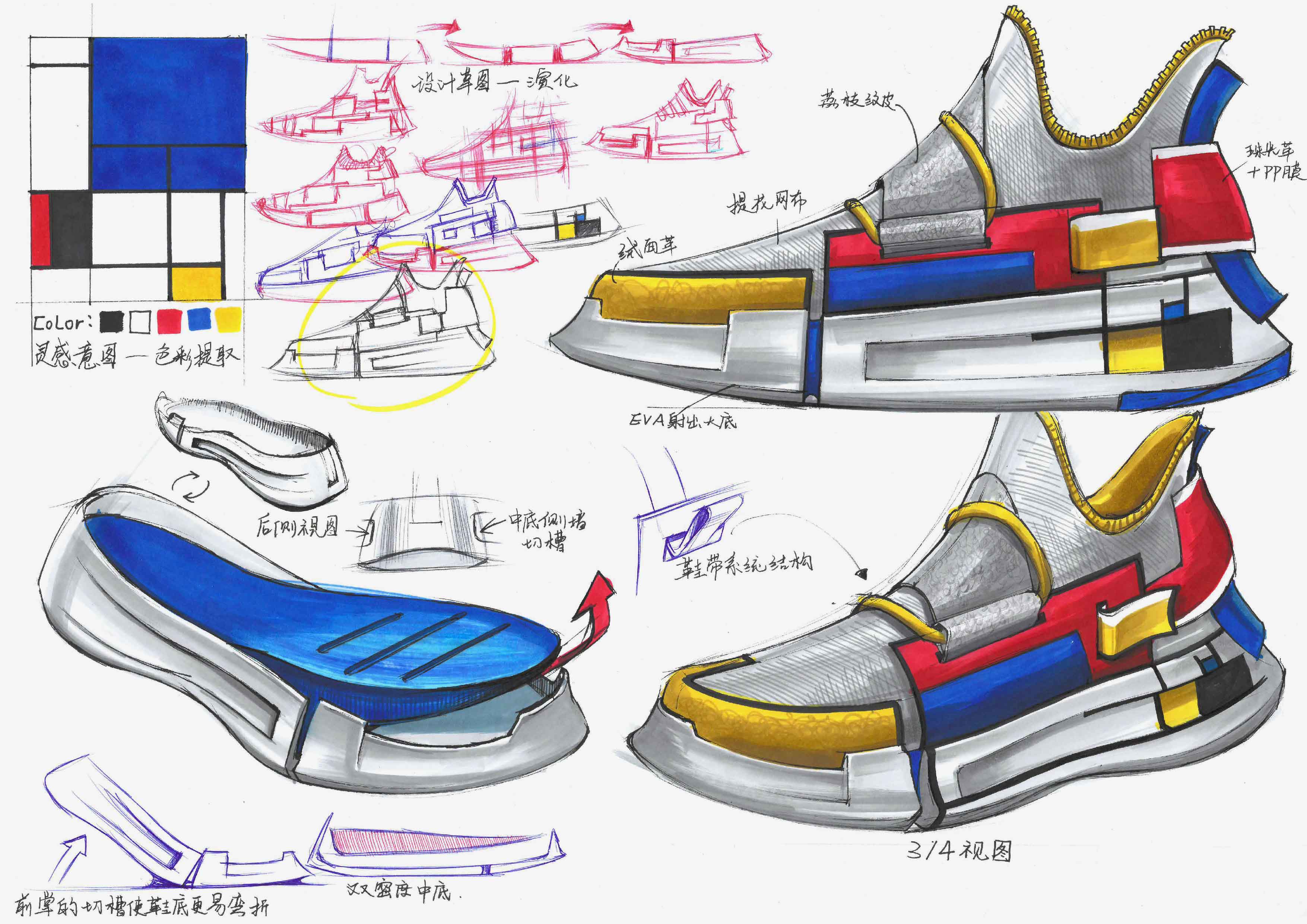 footwear design ，footwear，Footwear design，industrial design，