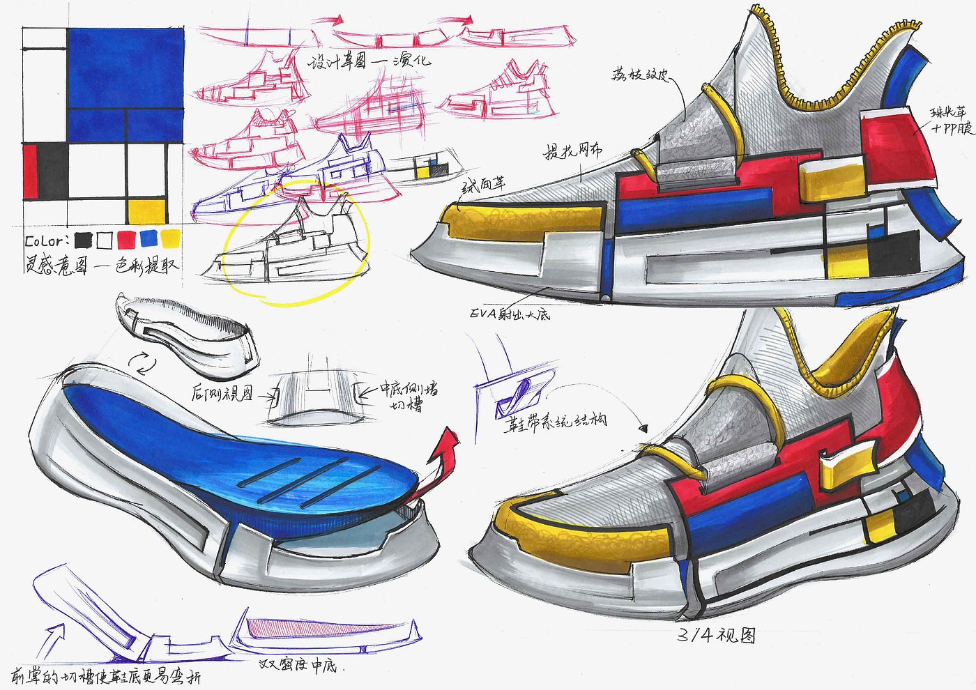 鞋类设计，footwear，footweardesign，工业设计，