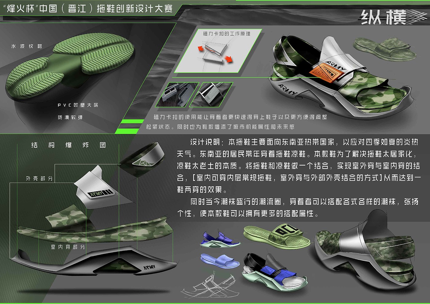 鞋类设计，footwear，footweardesign，工业设计，