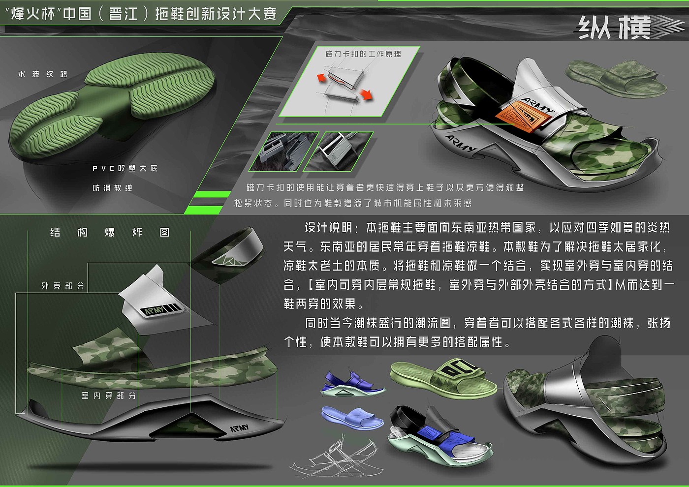 footwear design ，footwear，Footwear design，industrial design，