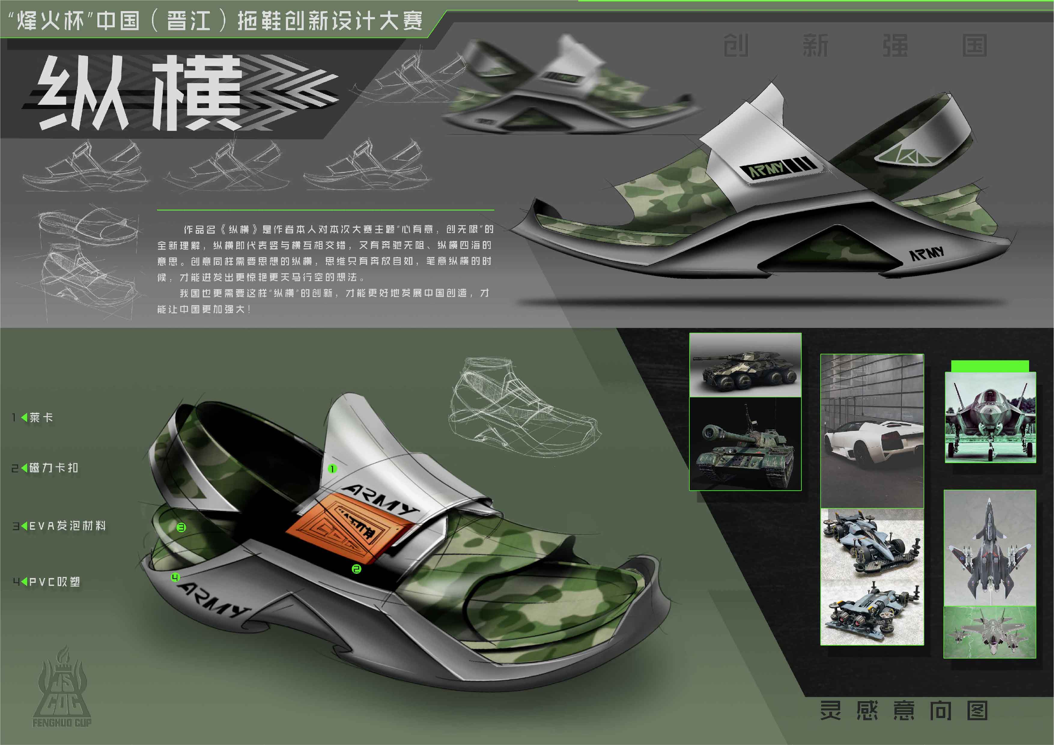 footwear design ，footwear，Footwear design，industrial design，