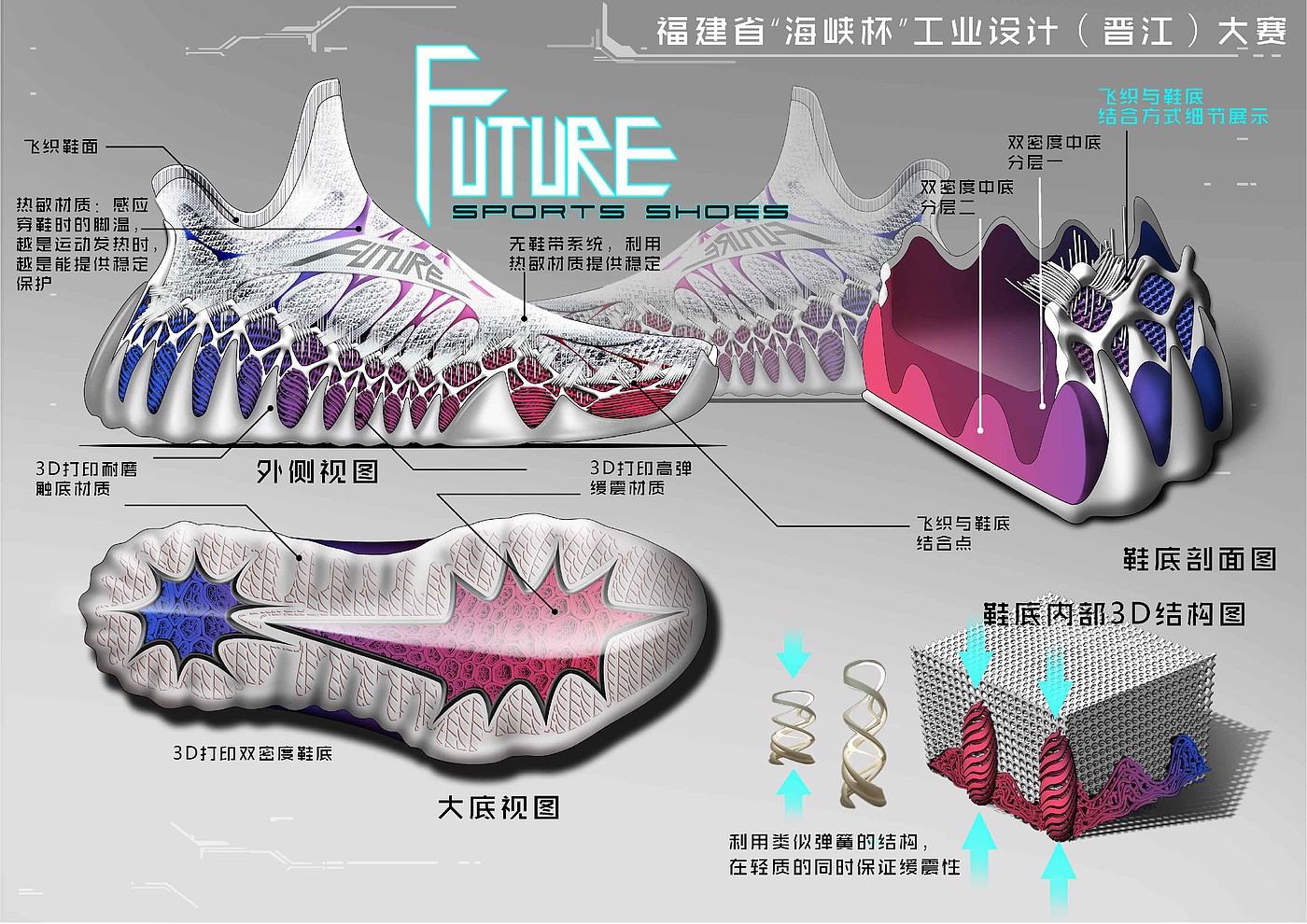 鞋类设计，footwear，footweardesign，工业设计，