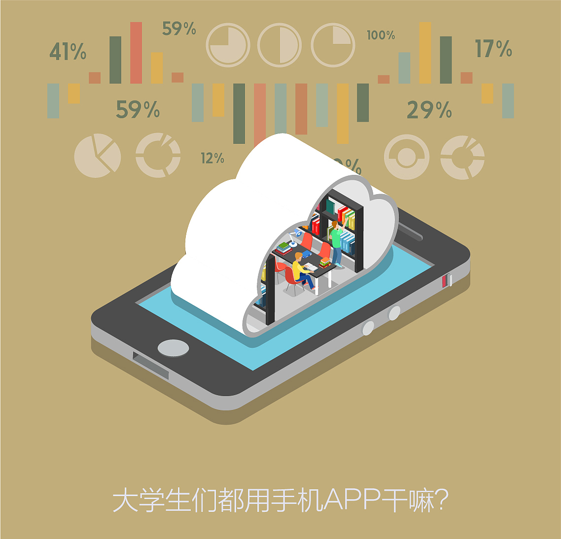 扁平化，app，信息，图表，