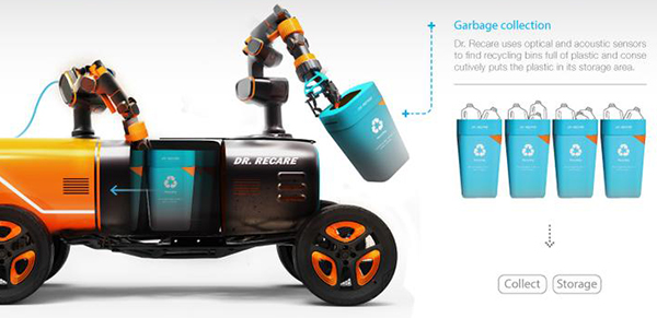 3D printing，Ocean cleaning machine，intelligence，