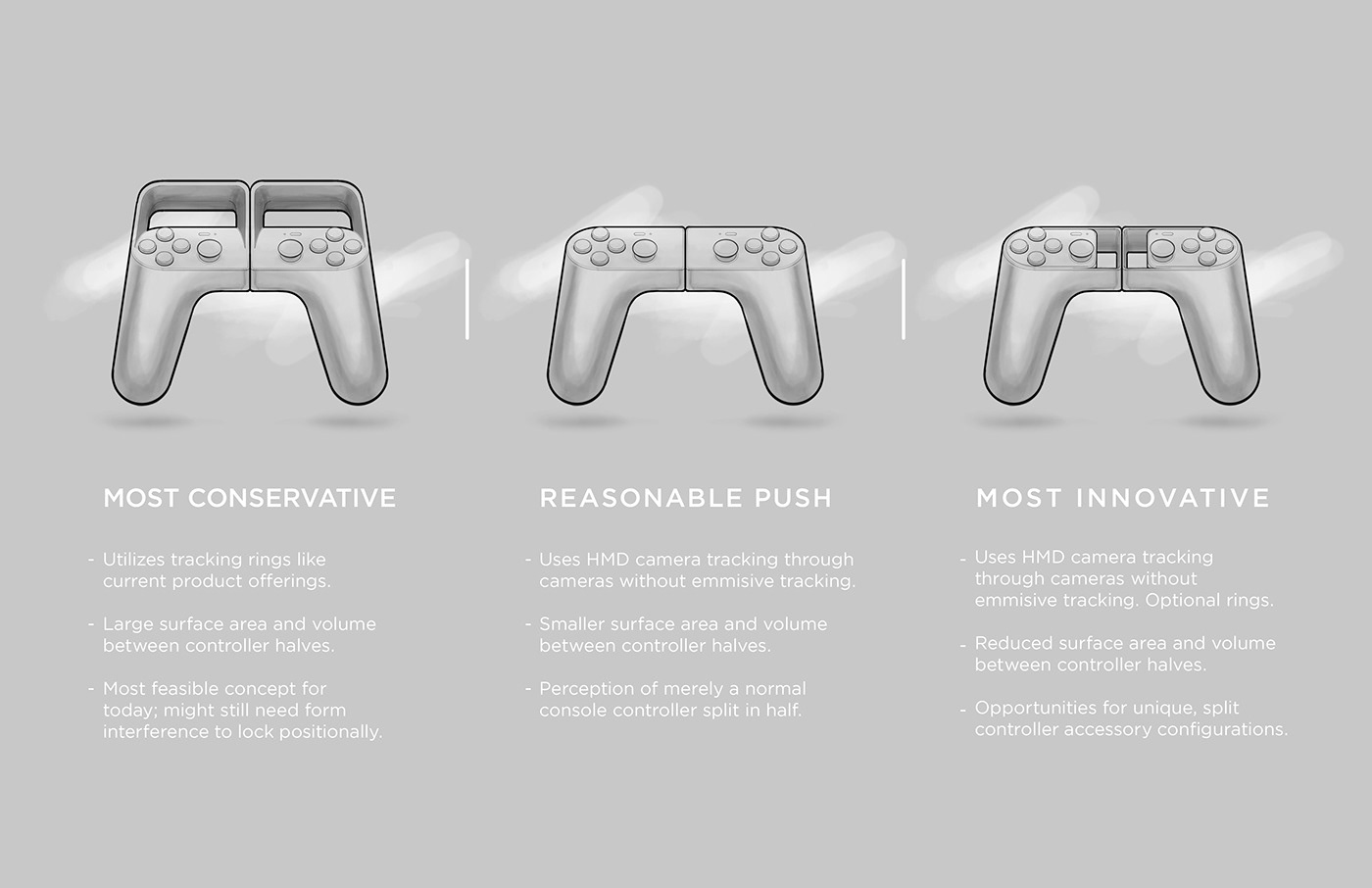 Kevin Clarridge，rocker，Split Controller，Separate type，game，