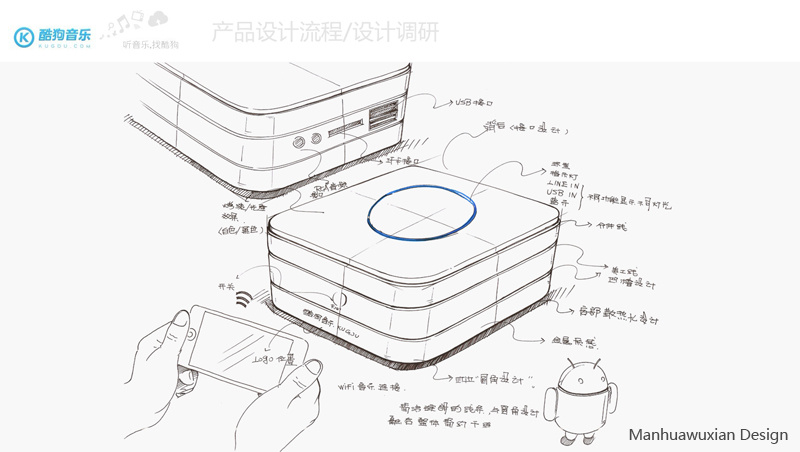 industrial design，product design，