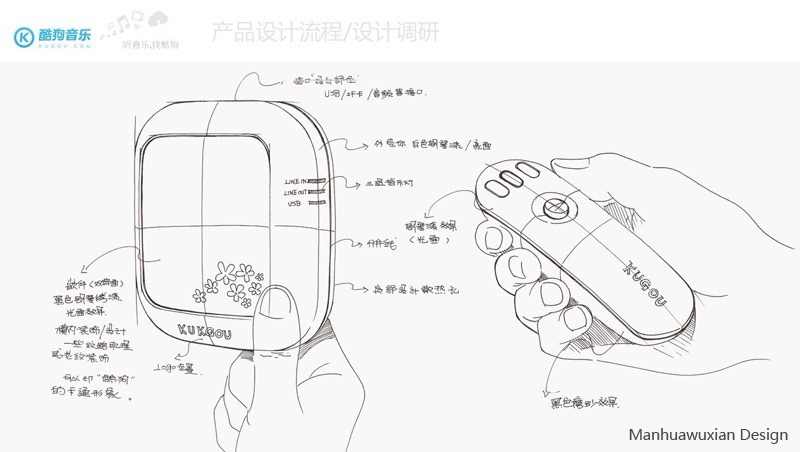 industrial design，product design，