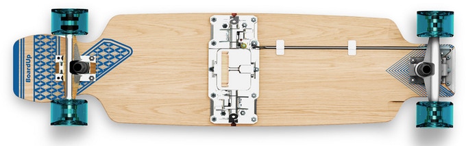 Skate，Urban movement，street，Portable，