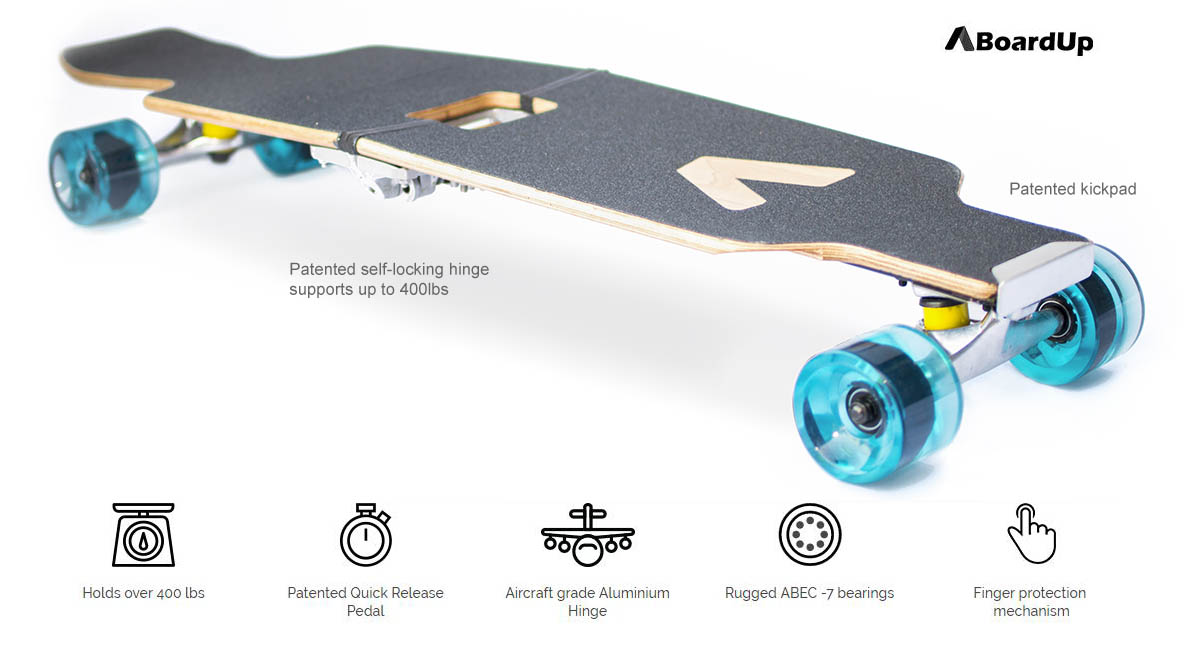 Skate，Urban movement，street，Portable，