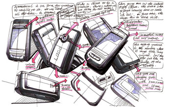 product design，Hand drawn renderings，
