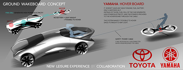 Car painting，Hand drawn vehicle，Sports car，Design hand drawn，fans ，