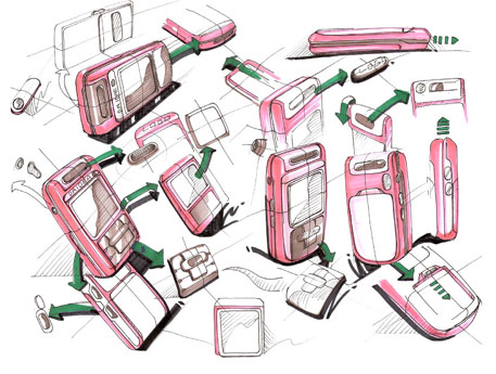 product design，Hand drawn renderings，