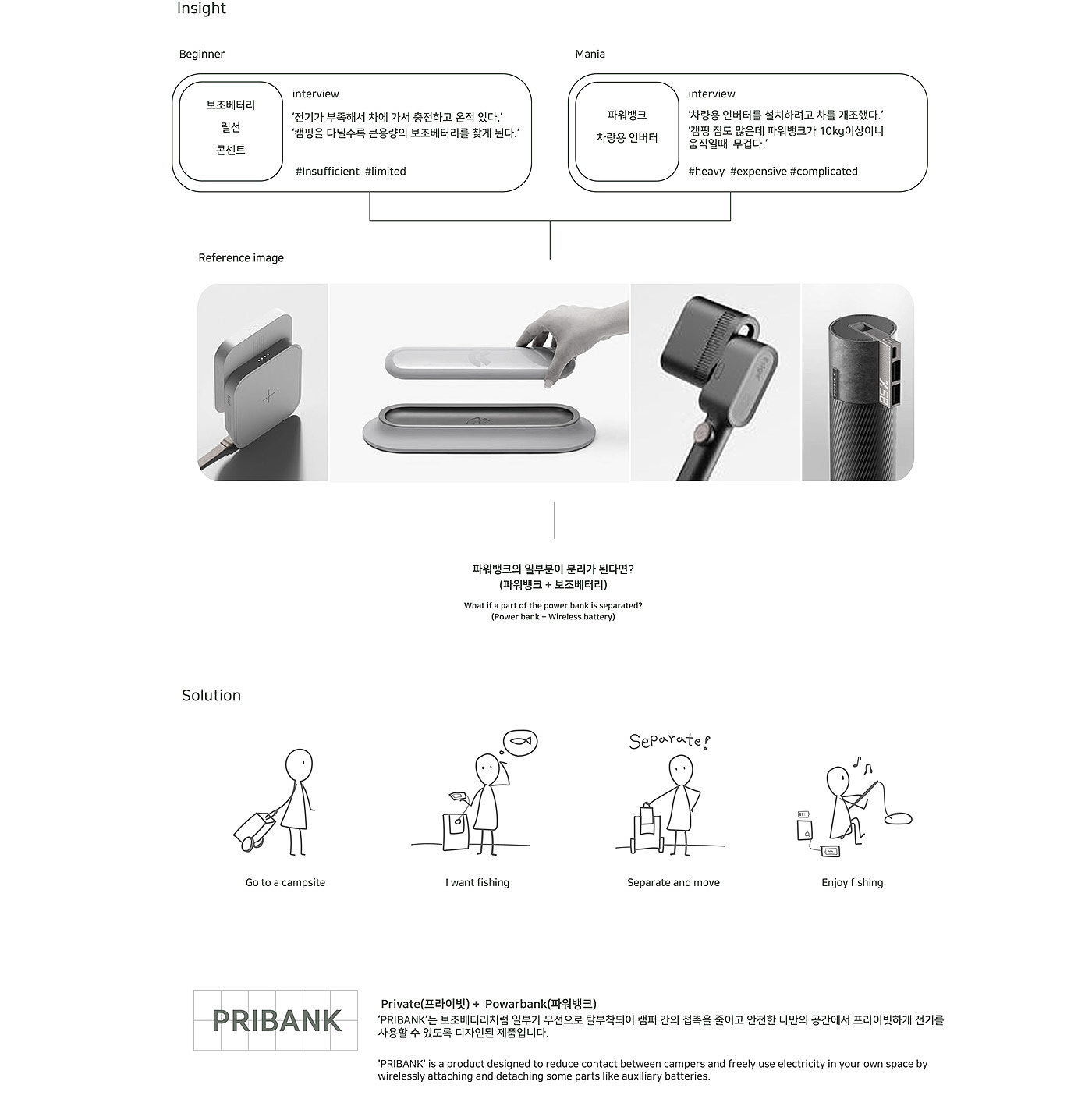 PRIZONE_PRIBANK，移动电源，便携，露营，