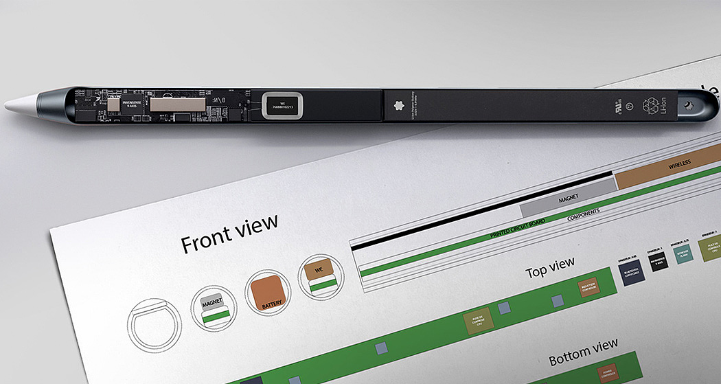 Digital pen，Montblanc，intelligence，NotePen，concept，