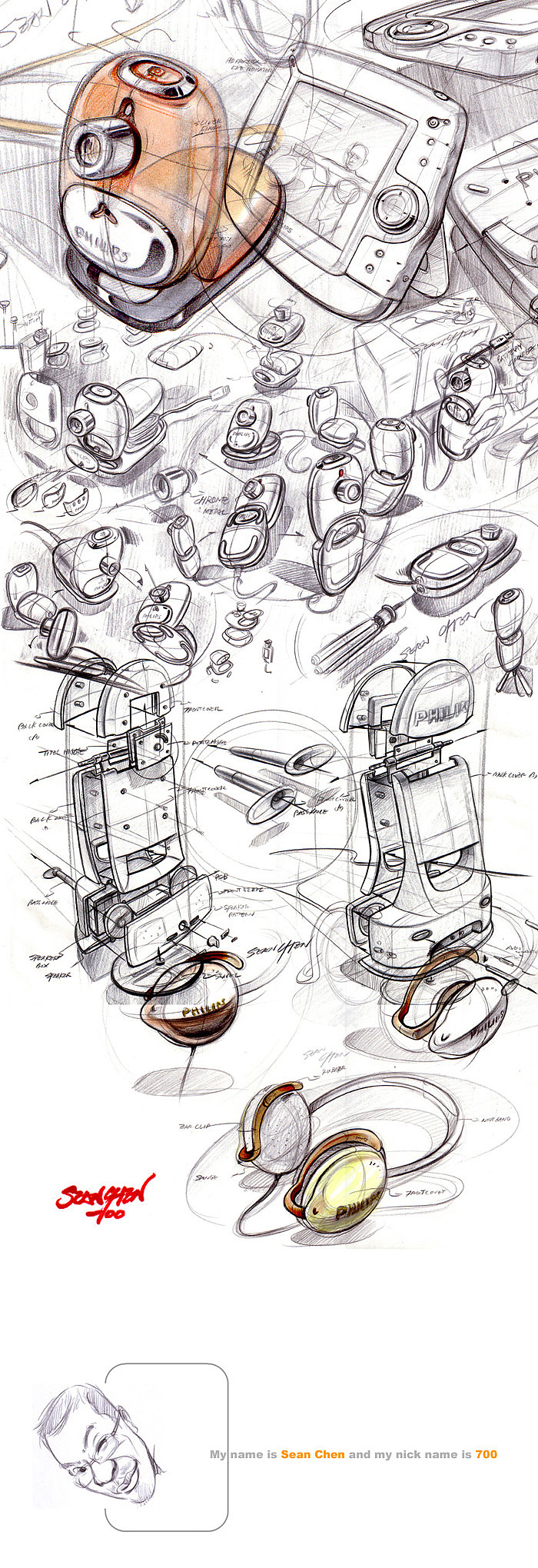 product design，Hand drawn renderings，