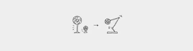 Simplicity，fashion，electric fan，10 kinds，