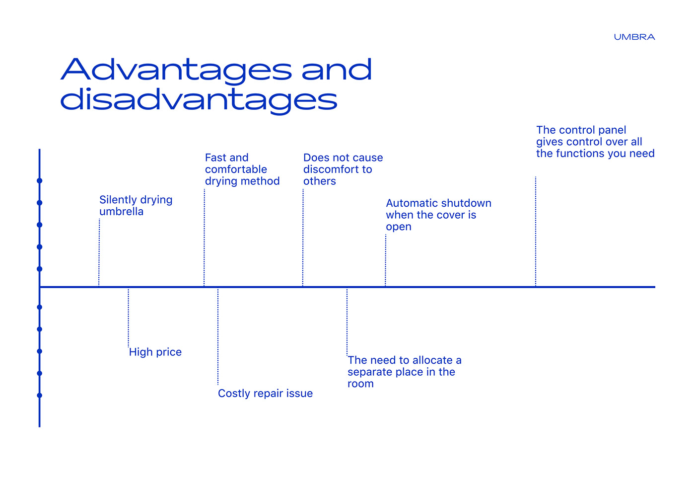 Umbrella，Sun drying，Umbrella dryer，