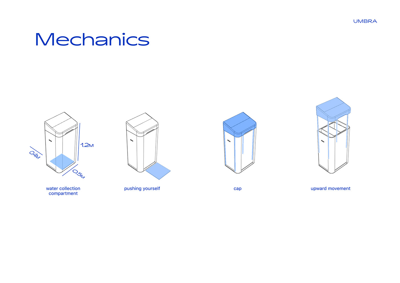 Umbrella，Sun drying，Umbrella dryer，
