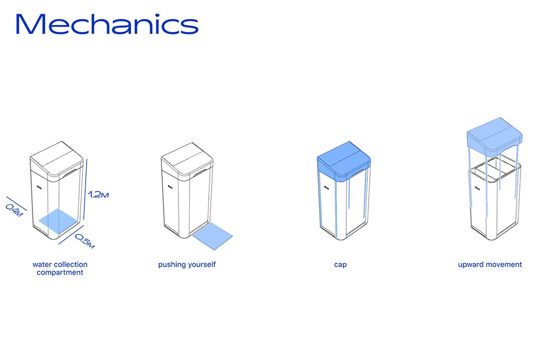 dryer，Umbrella，Umbra，Mute，