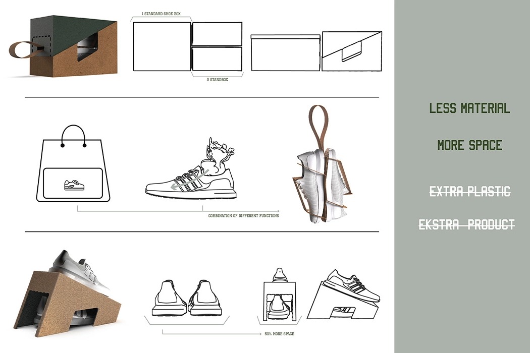 shoe box，sustainable，Stand box，Store，