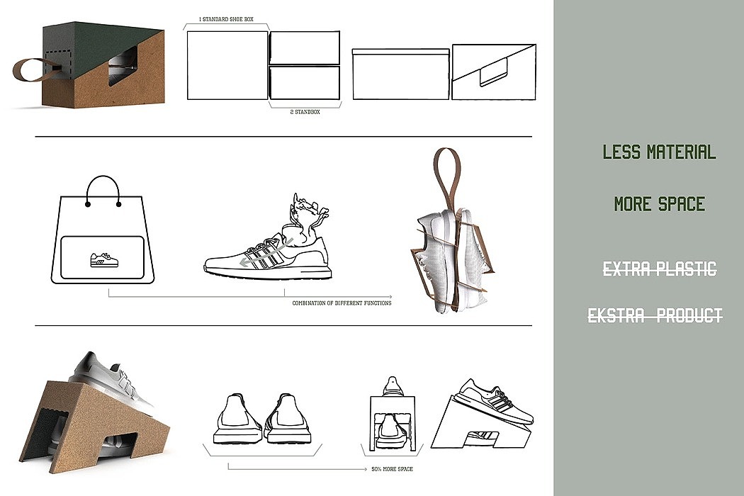 shoe box，sustainable，Stand box，Store，