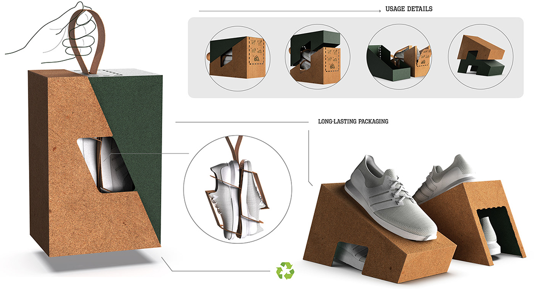 shoe box，sustainable，Stand box，Store，