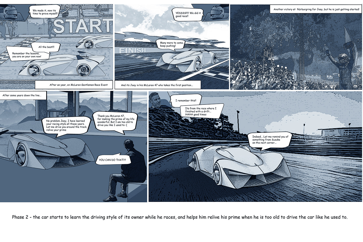 Super car，Automatic driving，mclaren，automobile，